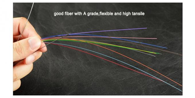 室内 LSZH 光ケーブル 4コア 6コア 8コア 12コア 24コア 48コア シングルモード 光ファイバーケーブル GJFJV 4