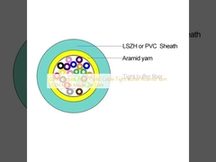 GJFJV 室内用光ファイバーケーブル 緊縮バッファ アラミド糸 LSZH マルチモード 24コア