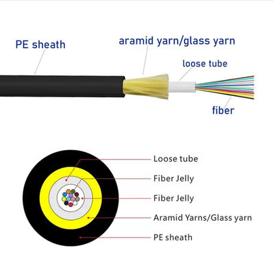 4 8 12 Core GYFXTH Unitube Glass Yarn Aramid yarn Non Metallic Optical Fiber Cable JET fibre optic cables