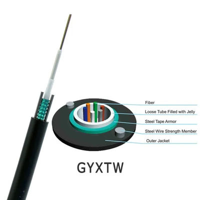 GYXTW Armored Fiber Optic Cable Single-Mode G652D Two Steel Wire Strength Member