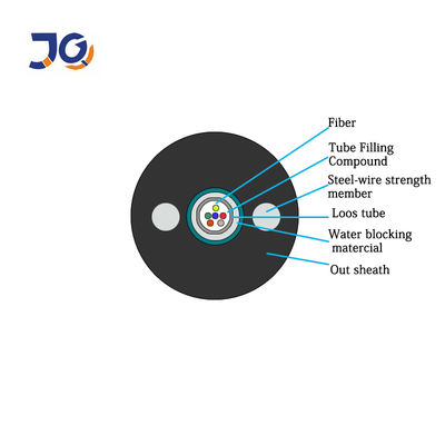 GYXTW Armored Fiber Optic Cable 2-24Core Single-Mode for Outdoor Use