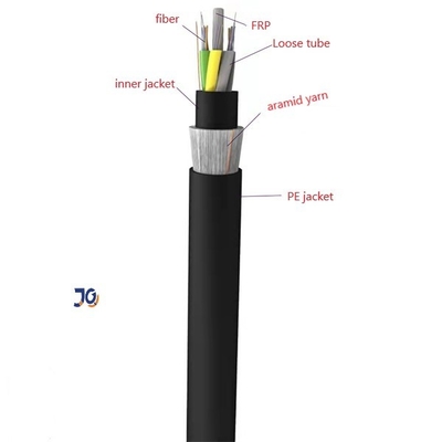 屋外HDPEのジャケットすべてのDieletric自己支持ADSSの単モード光ファイバケーブル