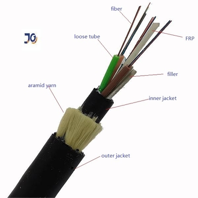 12 24の48中心のスパン100mの全誘電体自己支持ADSSのOverhand光ファイバケーブル