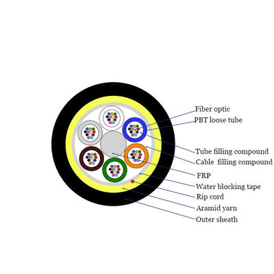 12 24 48コア ADSSファイバー G652D 空中自立型光ケーブル