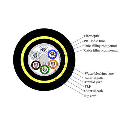 ADSSケーブル オーバーヘッド 非金属 セルフサポートファイバーケーブル SM 光ファイバーケーブル
