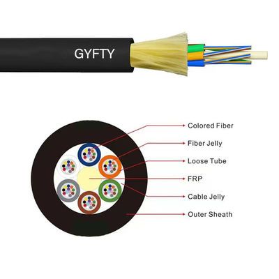 GYFTY 非金属ガラス繊維 歯ぎしり屋対策用 光ファイバーケーブル 48 96 コア