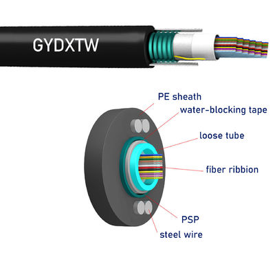 オーバーヘッド 652D 288コア HDPE 外着 光ファイバーリボンケーブル マルチチューブ ゲルで満たされた外用光ファイバーケーブル