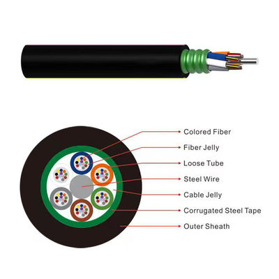 GYTS Armored Underground Fiber Optic Cable 2-288 Core Direct Burial Outdoor Use