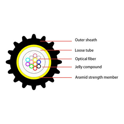4 6 8 12 24コア シングルモード マイクロダクトユニチューブ 空気吹き光ファイバーケーブル GCYFXTY