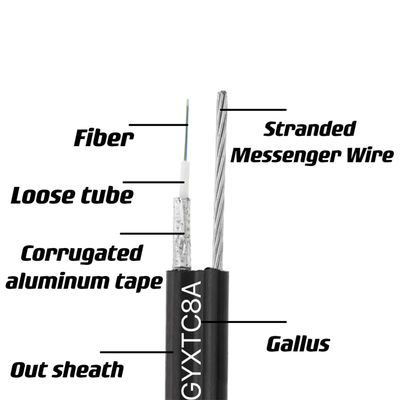 自立式空中電線 図8 屋外用Ftth光ファイバーケーブル GYXTC8A