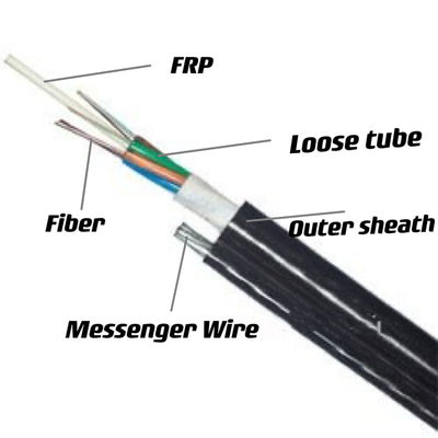 GYFTC8Y 外部光ファイバー 図8 ケーブル ローズチューブ FRP 強度 メンバー 空中ケーブル