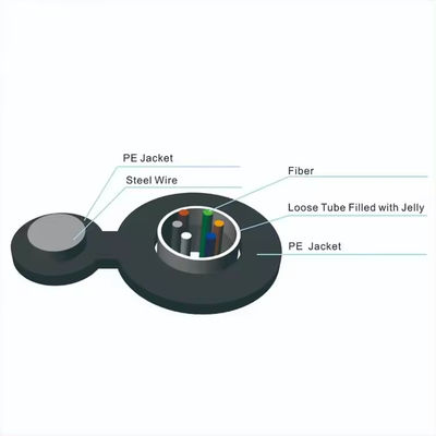 GYXTC8Y GYTC8Y 外部空中自立型 図8 装甲のない光ファイバーケーブル