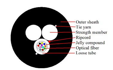 4 8 12コア ASUファイバーケーブル ミニ アドス オプティカルケーブル スパン 80-150M 自己サポート オプティカルケーブル