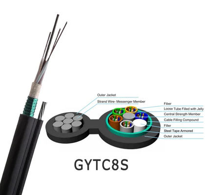 自動支えるオーバーヘッド 8 図 GYTC8S GYTC8A GYTC8Y 光ケーブル