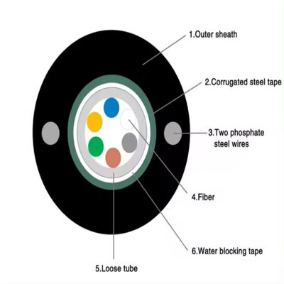 ホットセール 工場価格 6コア 光ファイバーケーブル 装甲型 GYXTW 中央 ローズチューブ 屋外ケーブル 通信ケーブル