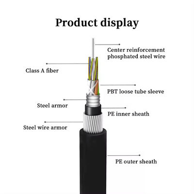 GYTA33 24コア 水中の光ファイバーケーブル 装甲型潜水用光ファイバーケーブル