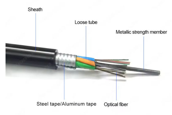 熱売り GYTA 24コア ローズチューブ 防湿装置用 空気管 光ファイバーケーブル