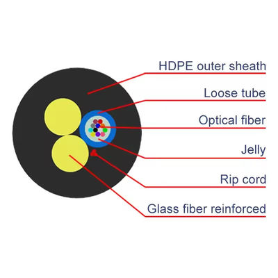 ASU 光ファイバーケーブル Asu Span 80m 100m 200m 4 6 8 コア 12 ヒロス ファイバーケーブル G652ケーブル