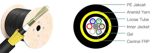 ADSSダブルジャケット シングルモード 自立 24コア 48コア 光ファイバーケーブル G652D