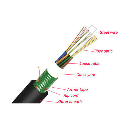G652D 光ファイバー 48コア 光ファイバーケーブル GYFTY/ADSS/GYTS/GYTA53 メートルあたり価格