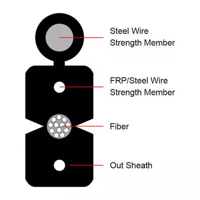 1-4心 FTTH ドロップケーブル、スチールメッセンジャー、LSZHシース