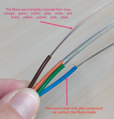 12/24/48/96C 屋外空中管 GYTS GYFTS 光ファイバーケーブル