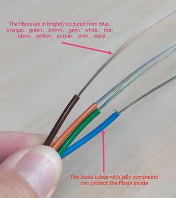 シングルモード ミュティモード OM1 OM2 OM3 屋外空中管 地下GYTS GYFTS 光ファイバーケーブル