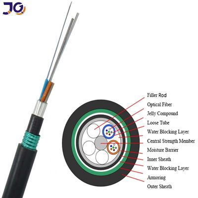 ダブルジャケット 24コア 直埋蔵装甲鋼テープ 光ファイバーケーブル GYTA53