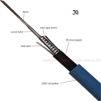 MGXTSV 耐火性 抗ネズミ性 LSZH 装甲型 鉱山用 光ファイバーケーブル