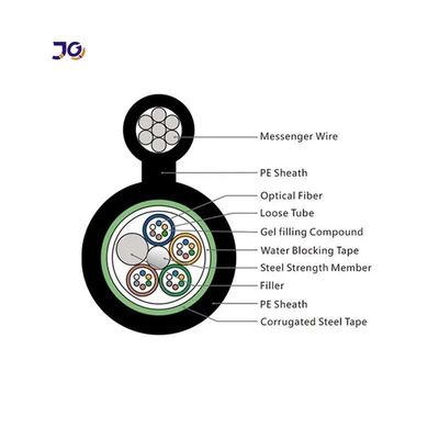 GYTC8S 図 8 光ファイバーケーブル 24 48 72 96 核光ファイバーケーブル 装甲光ケーブル