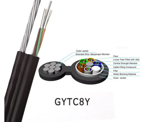 GYTC8S 図8 光ファイバーケーブル 線付きケーブル 通信機 空中