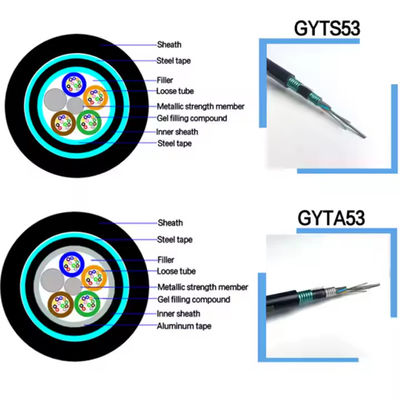 外用チャクト GYTS53 24 36 48 96 コア装甲光ファイバーケーブル