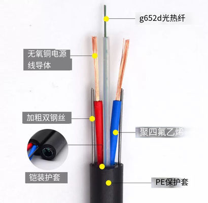 外部型 4/8/12/24 コア 1-2.5mm2 オプティカルモニタリング ハイブリッド複合
