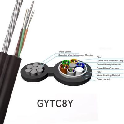 GYFTC8S 光ファイバーケーブル（装甲型、8字型、スチールメッセンジャー、自己支持型、FRP）