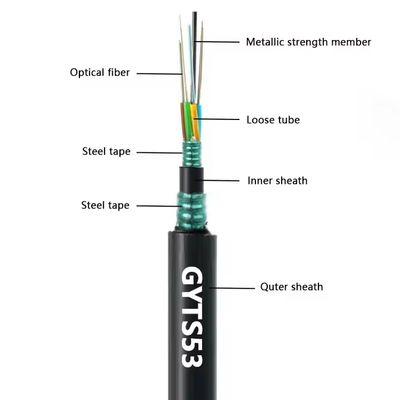 工場在庫屋外二重装甲 GYTS53-96 コア光ファイバーケーブル二重ジャケット G652D 当日出荷