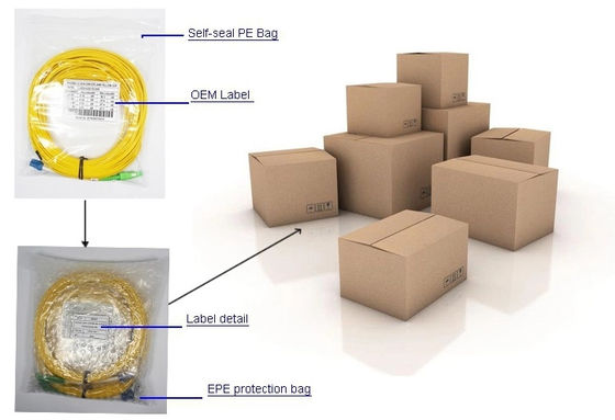 LC SC/UPC SC/APC G652D G657Aポリ塩化ビニールの繊維光学のパッチ・コード