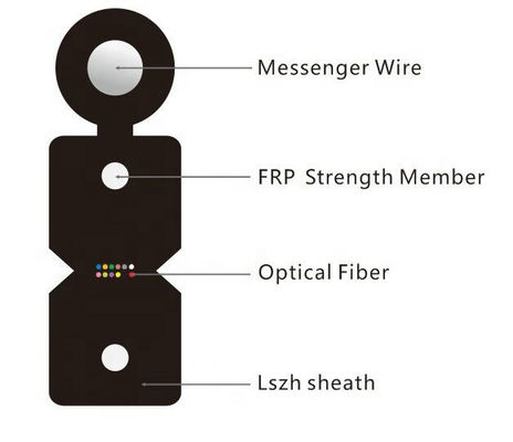 黒いジャケットG657A1 1km FTTHの繊維光学のドロップ・ケーブル