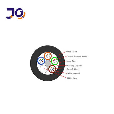 単一モード12の中心GYFTYの屋外の光ファイバケーブル