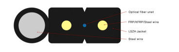 LSZHの外装G657A GJYXCH 2の中心のドロップ・ケーブル