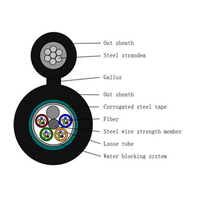 6中心GYXTC8Sの空気図8光ファイバケーブル