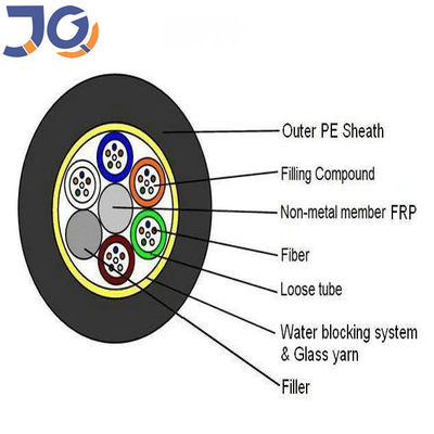 24人の中心の屋外の光ファイバケーブルの非金属強さメンバーは座礁した