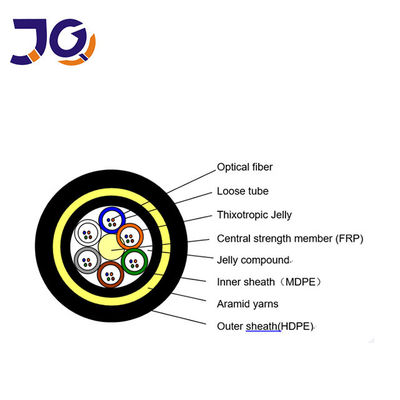 アンテナ24の外48 96中心ADSS OFCの光ファイバケーブル