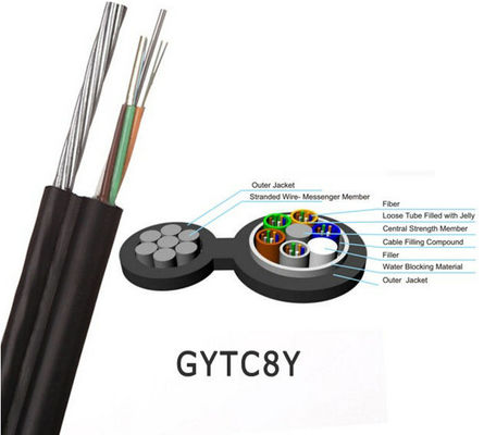 空気の自己非装甲GYTC8Y GYXTC8Y図8繊維ケーブルを支える