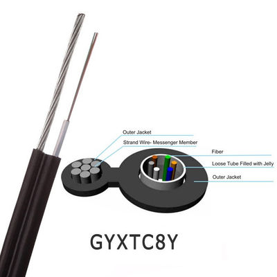 48中心は鋼線図8繊維ケーブルのPEのジャケットを座礁させた