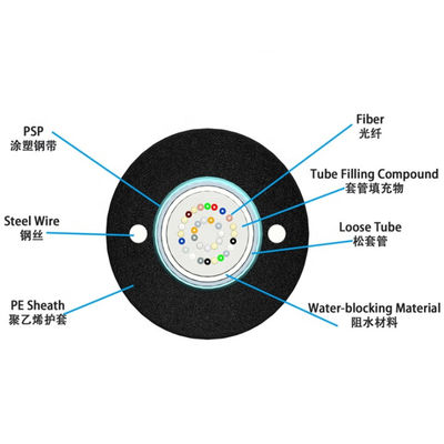 Unitubeの単一モードのOptique GYXTWの屋外の光ファイバケーブル