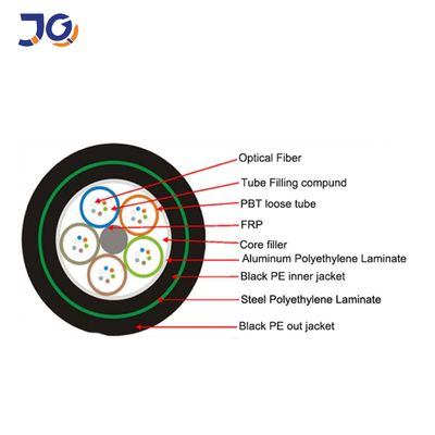 144の中心地下コミュニケーション ケーブルGYFTA53 1km