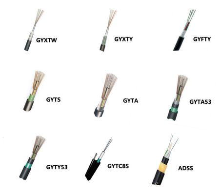 二重ジャケットの直接埋められたGYFTY53地下の光ファイバケーブル