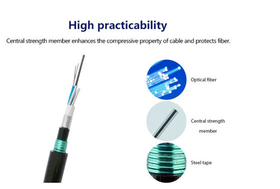 二重外装GYTA53の地下の光ファイバケーブルの直接埋められた防水