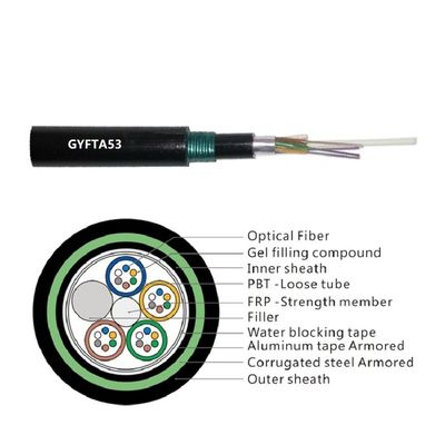 96中心GYFTA53の直接埋められた二重外装ケーブル