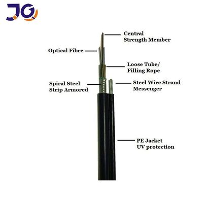 GYTC8Sは8つのアンテナの光ファイバケーブルのPEのジャケットを計算する